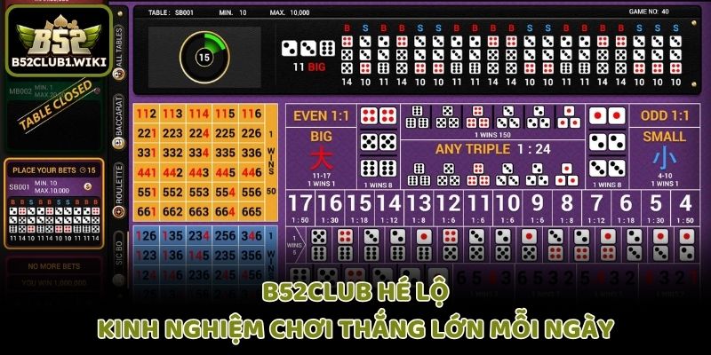 B52club hé lộ kinh nghiệm chơi thắng lớn mỗi ngày