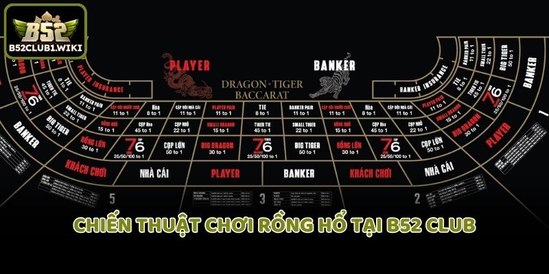 Chiến thuật chơi Rồng Hổ tại B52 Club