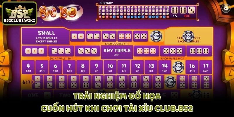 Trải nghiệm đồ họa cuốn hút khi chơi Tài Xỉu Club.B52